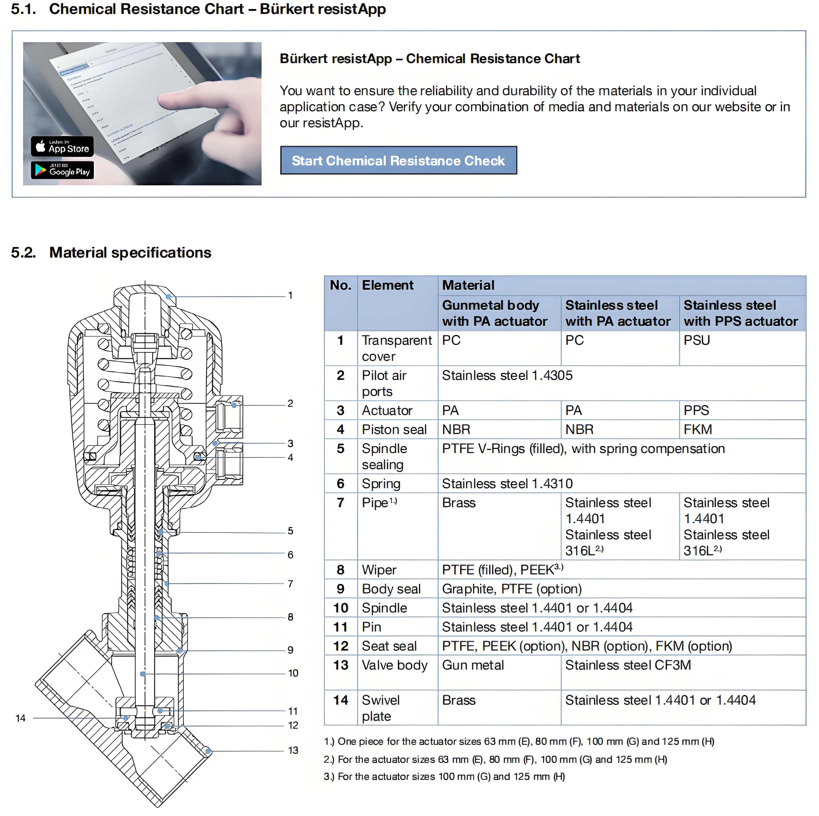 Pneumatically operated 2/2 way angle seat valve CLASSIC  Stainless steel body with PA actuator