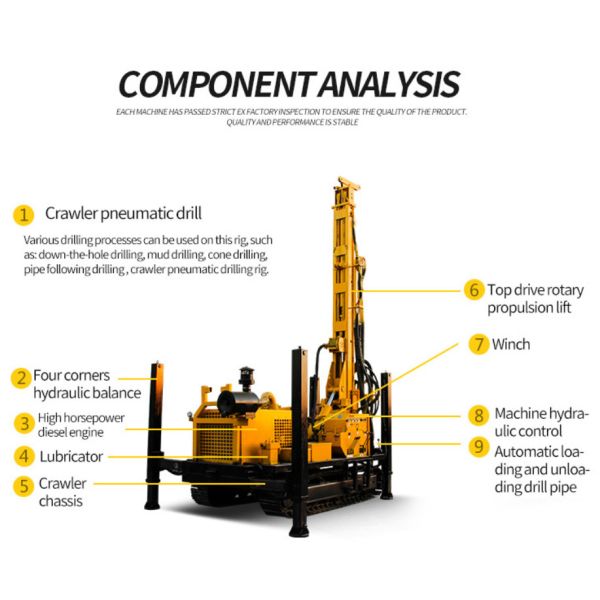 Эффективная гидравлическая сверлялка с монтированной буровой установкой 17/18 воздушный компрессор 120-200 мм глубина бурения
