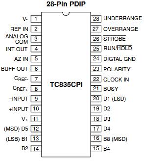TC835CPI Data Acquisition Converter Integrated Circuit Switch