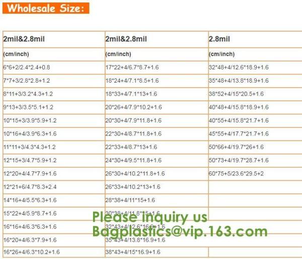 Qual Seal Flat Bottom Stand Up Pouch With k Slide Zipper Gusset 8 Side Seal Food,Beautiful design metallized alumi