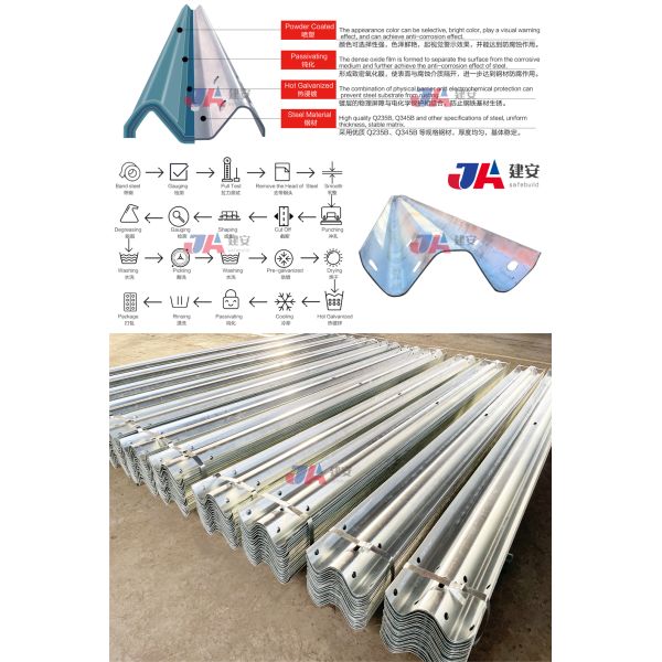 Стандарт AASHTO M-180 оцинкованные дорожные ограждения железнодорожные дорожные ограждения