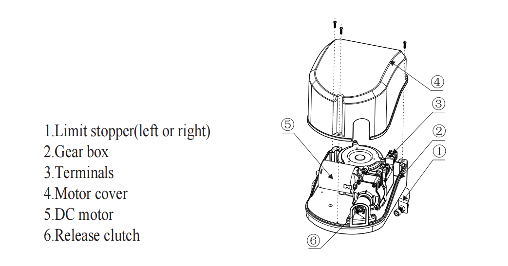300Кг одиночная нержавеющая сталь Аайе оператора распашных ворот одиночная 24ВДК 80В