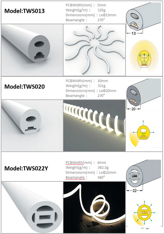 Гибкая трубка 12×12mm силикона СИД для неонового ODM OEM светов СИД