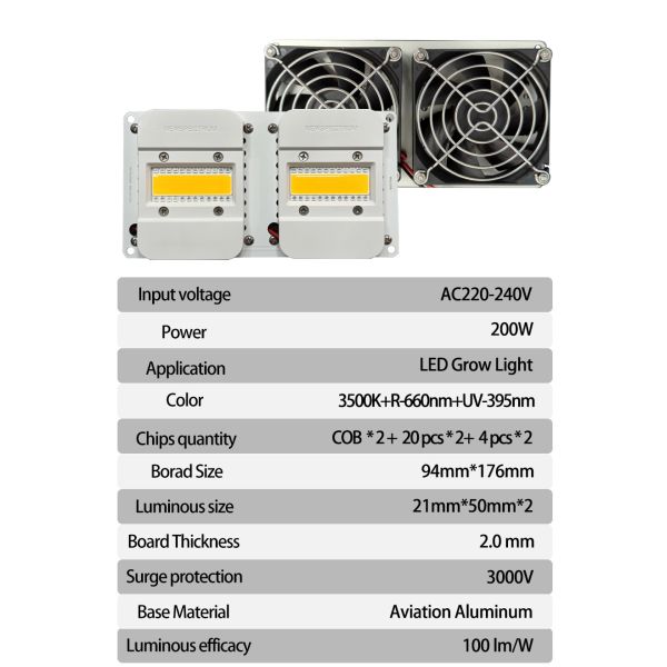 Light Bar Module COB Plant Light with Built-in Fan Cooling System for Home Gardeners and Greenhouse Growers