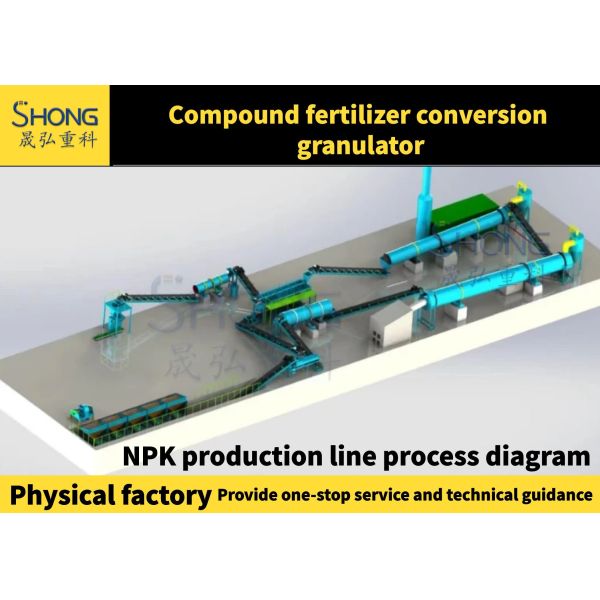 High Granules Strength Oval Shape Compound Fertilizer Production Line with ≥90% Nutrient Content