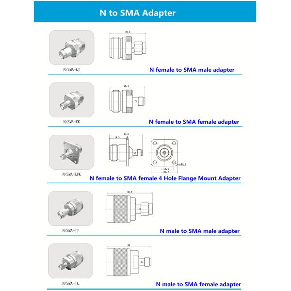 High Reliable N Male to SMA Male RF Adapter 50Ohm Dielectric PTFE for Instrumentation