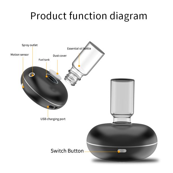 Dust Cover Low Noise Home Aroma Diffuser Compact Ultrasonic Essential Oil Diffuser