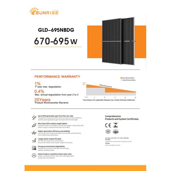 Sunrise GLD-695NBDG N-type Bifacial Solar Panel Mono Silicon Module Photovoltaic Panel