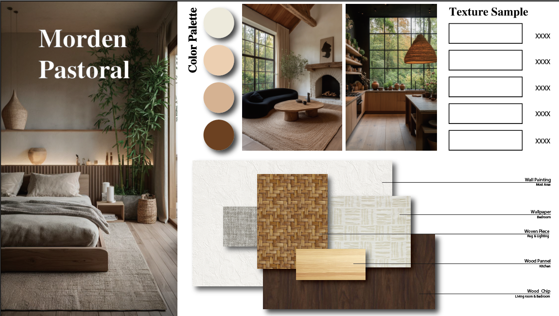 Villa Apartment Condo Whole House Customization Architecture Design Service One Stop Building Materials Solution