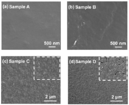 10*10mm2 Undoped Epigan On Sapphire Substrates For Gallium Nitride Devices