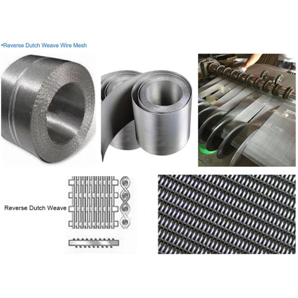 Stainless Steel Wire Mesh Pleated Filter Element High Pressure Hydraulic Oil Filter