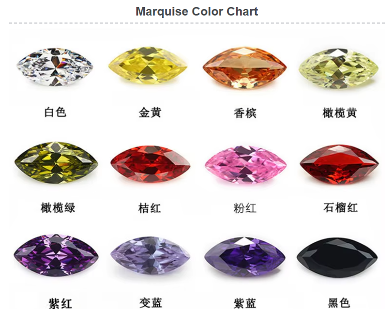30 Colors CZ Stones Marquise Cut 3x1.5mm Synthetic Cubic Zirconia for Jewelry Making