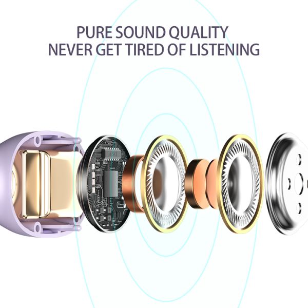 Mini Stereo True Wireless Gaming Earbuds with TYPE-C Connectors and IPX-4 Waterproof Standard