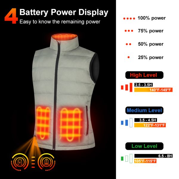 Zipper Heated Waistcoat Sweat Winter USB 5V Collar Smart Warming Heating Cotton