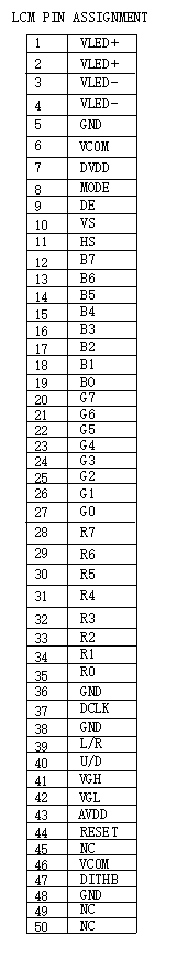 500 Cd/M2 9.0 Inch IPS LCD Display 1024×600 Resolution Two Wheeler TFT Module