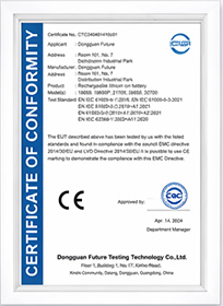 Shaanxi Tianon New Energy Technology Co., Ltd Certifications