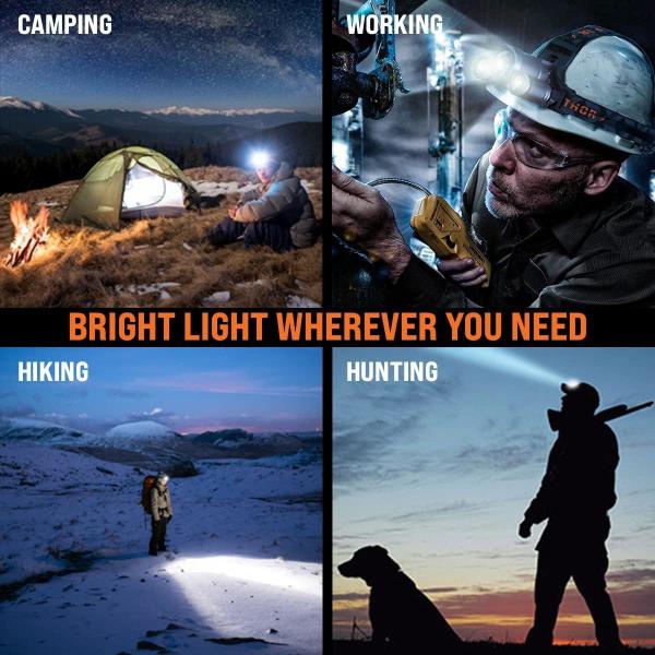 Rechargeable Headlamp, 8 LED 18000 Lumen Bright Headlamp with Red Light, IPX4 Waterproof USB Headlight, Head Lamp