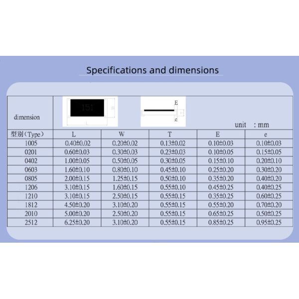 Поставщик варистора Zov Варистора 14D391K Варистора схемы