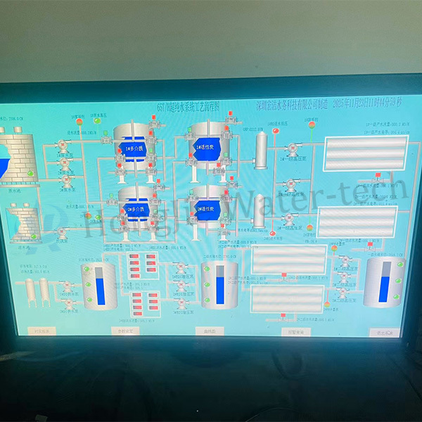 70 TPH Ultrapure Water Treatment Solution With Secondary RO, EDI & Polishing Mixed Bed