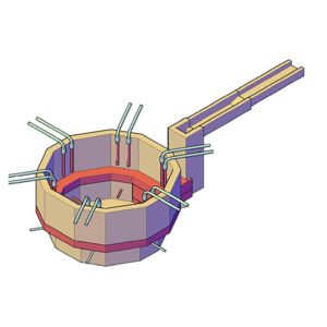 Electricity Flue ISO14001 20ton Electric Glass Furnace
