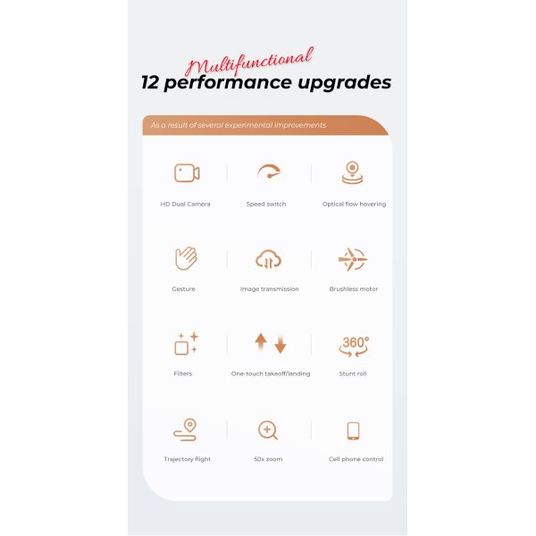 H16 Mini RC Drone HD Камера Wifi Fpv Бесшовный складной квадрокоптер Профессиональные дроны Игрушки для детей 14Y+