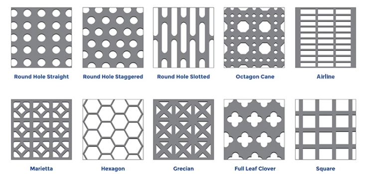 Stainless Steel Metal Plates with Round / Square /Hexagonal Holes