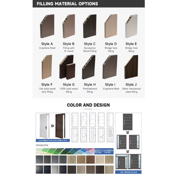 High-performance Durable Modern Aluminum Pivot Door with Waterproof Feature for Villa & Apartment Use Customizable