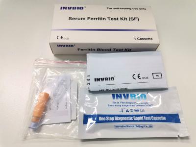 Análise de sangue quantitativa rápida do Ferritin com CE em casa
