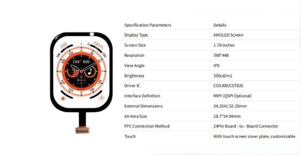 1.78-inch AMOLED Display | 368*448 Retina-level Display, Self-illuminating with High Contrast, MIPI/QSPI Interface, Suitable for Smart Watches / Fitness Bands