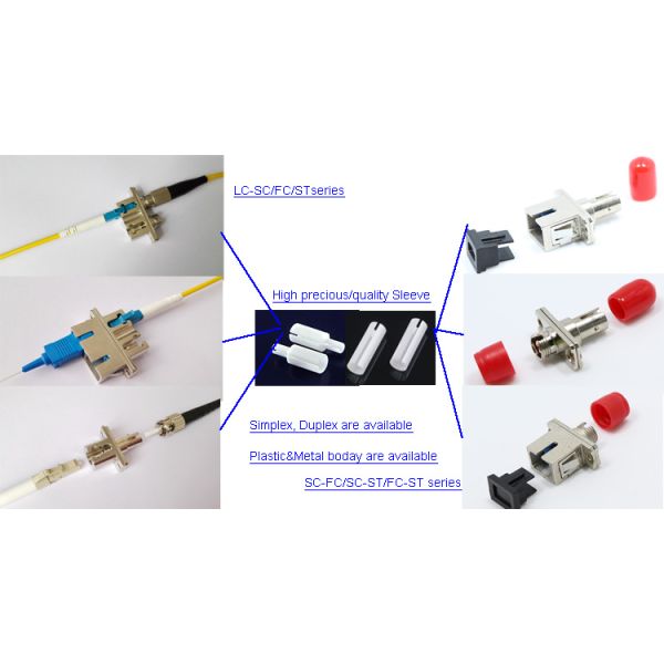 Женщина ЛК - переходника оптического волокна металла СТ дБ вносимой потери 0,2 женского симплексного гибридного низкий