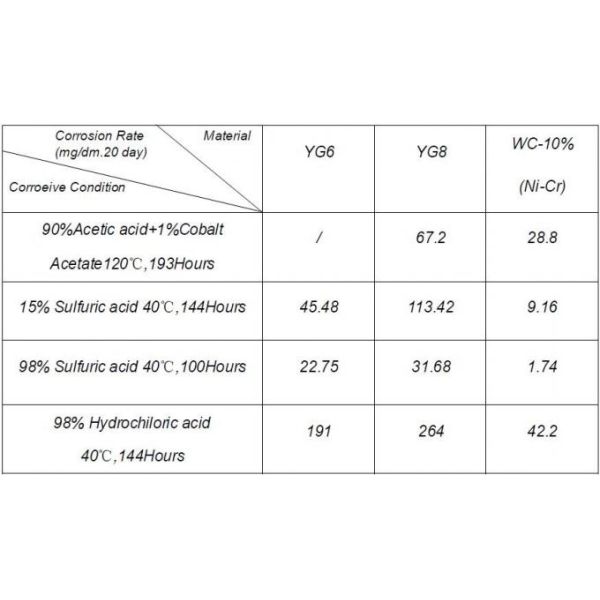 CR Pump Mechanical Seal JMK