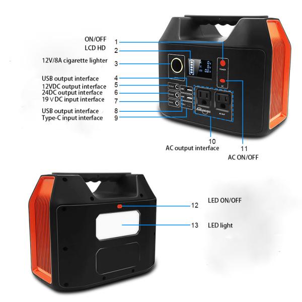 UPS Uninterupted Power Supply with best 300 watt inverter High-power standby charger