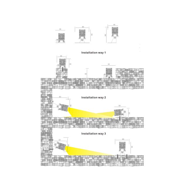Waterproof OSRAM 2835 15W LED Linear Strip Light