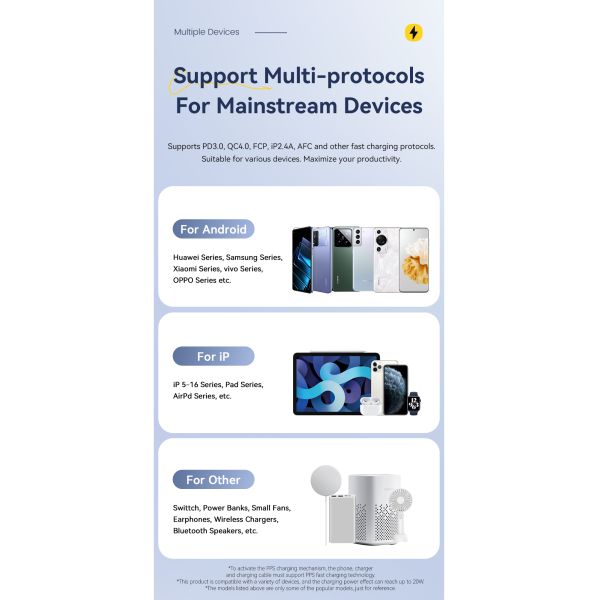 ESSAGER Usb A Usb C Travel Fast Phone Charger 20W PD3.0 QC4.0 Dual Port ES-CD54