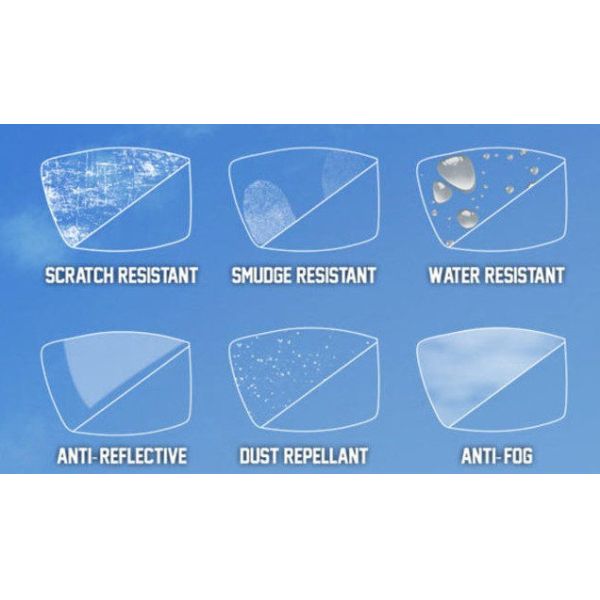 Single Vision Prescription Eyeglass Lenses 1.56 Mid Index Hydrophobic / Crazil Coating