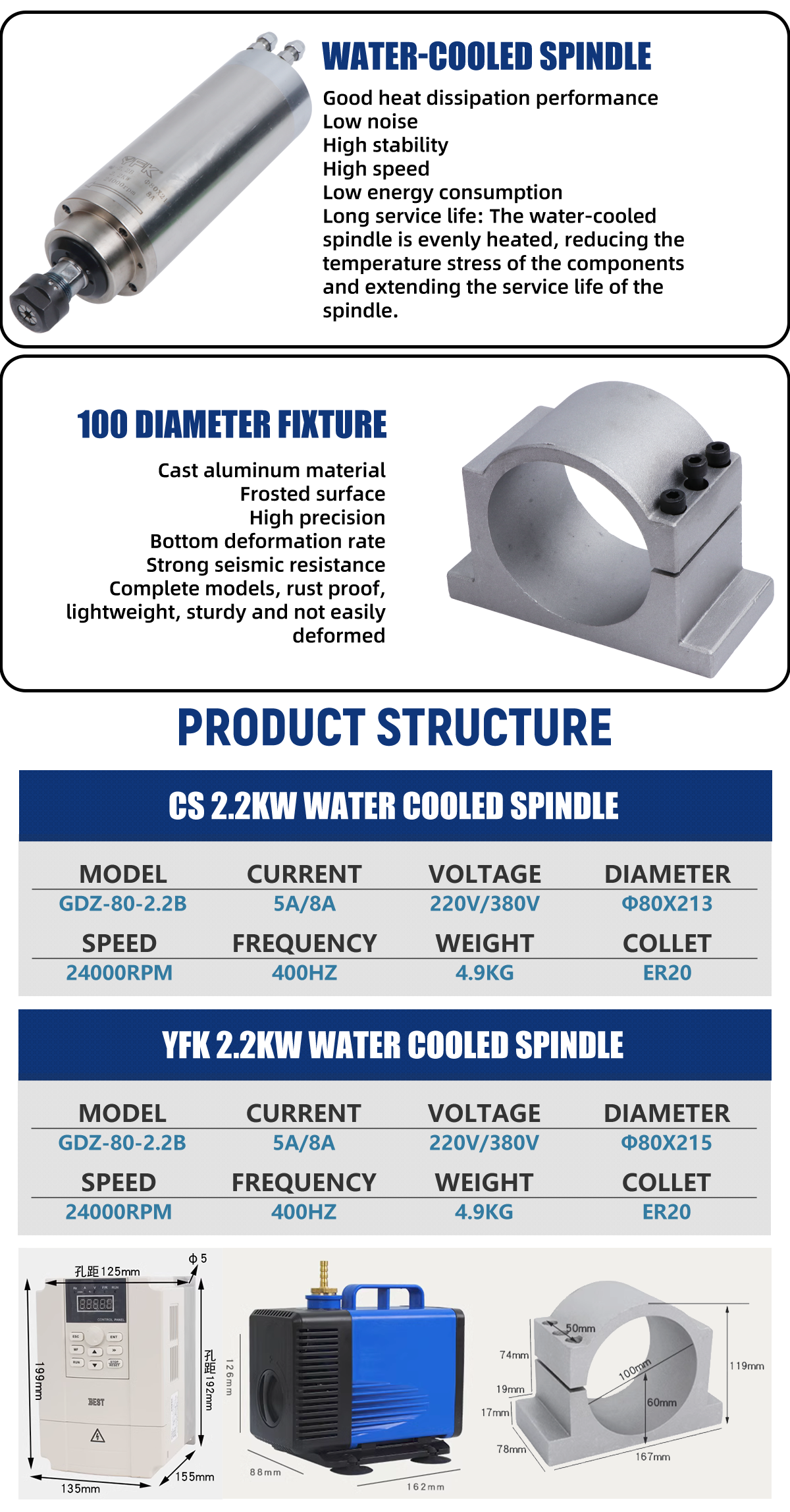 2.2kw Spindle Kit 220v 380v 80mm CNC фрезерная вода охлаждение Spindle Motor Инвертор YFK