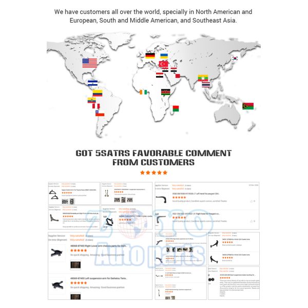 40 Cr Ball Joint Car Parts Suspension Part for Geely Emgrand EC7 SC7 GC7 OEM Standard (Стандарт для автомобилей с шаровым соединением)