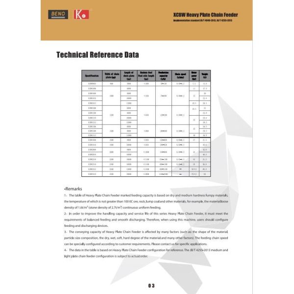 15 Kw Power Apron Plate Feeder 200t/H Throughput Even Feeding