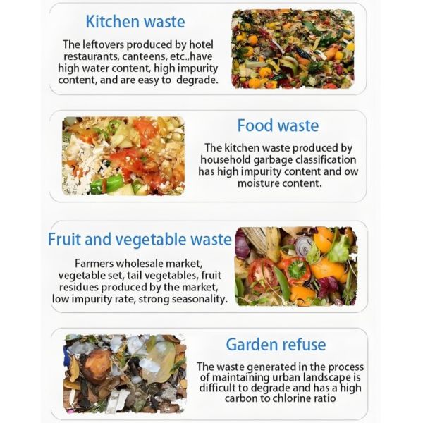 Food Waste Treatment Fertilizer Recycling Drying Digester Compost Dewatering Machine Disposer Shredder