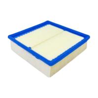 Filtros de alta performance para a eliminação de poeira e odores