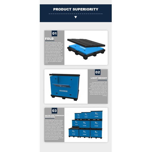складная пластиковая коробка Coreflute комингса 500kg гофрировала клеть