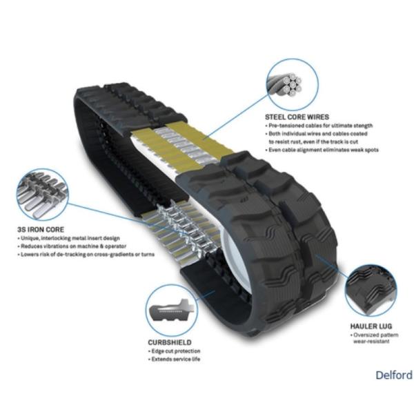 180x60x37 Rubber Tracks For Mini Excavator Replacement Parts