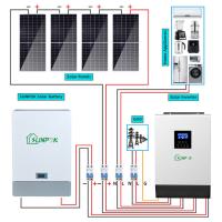 Sistema solar híbrido Kit PERC Panel Type de armazenamento de energia da casa