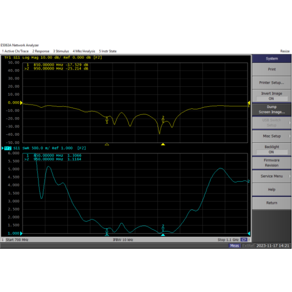 850-950M 915M 902-930M 868 Mhz Directional Antenna NB LORA 14dbi Single-Polarization For UAV