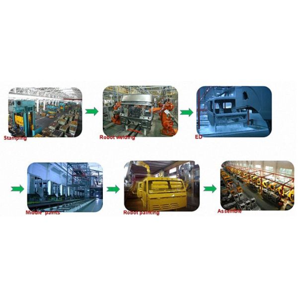 Sinotruk HOWO T5g Части шасси пружинный стоп резиновый блок WG9416520030 Производство