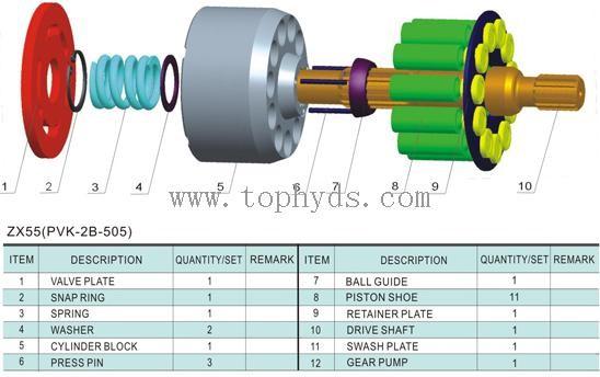 Nachi PVK-2B-505-N-4191B hydraulic piston pump/main pump for excavator