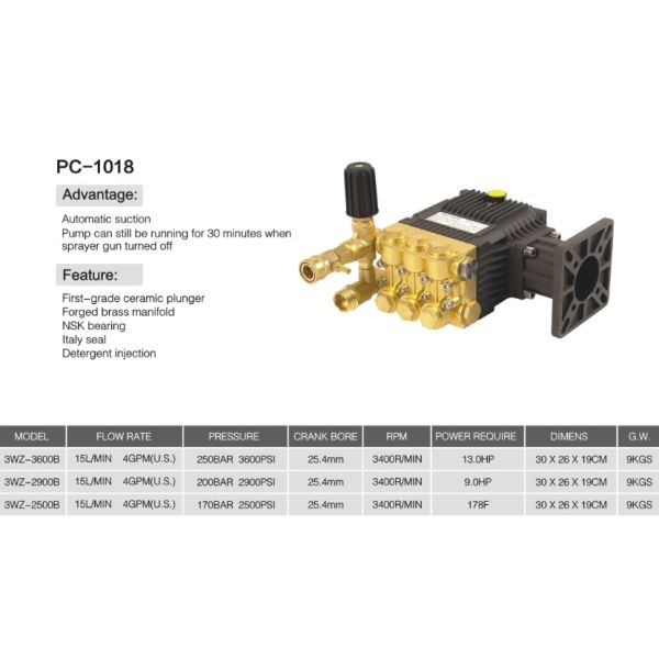 FLOWMONSTER diesel/gasoline engine drive washer pump PC-1018 brass high pressure triplex plunger pump 250Bar 15LPM