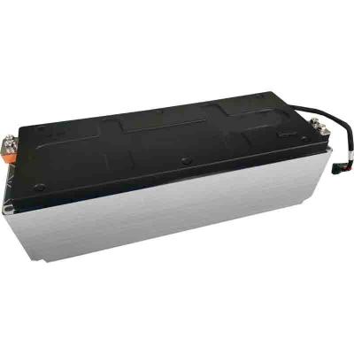 NCM58Ah 2P7S BATTERY Module