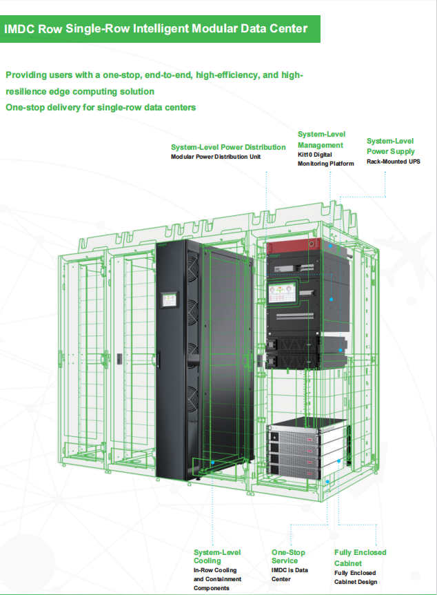 IMDC Row Single-Row Smart Modular Data Center Power Distribution Cabinet with 32 Sockets and 20~60kW IT Capacity