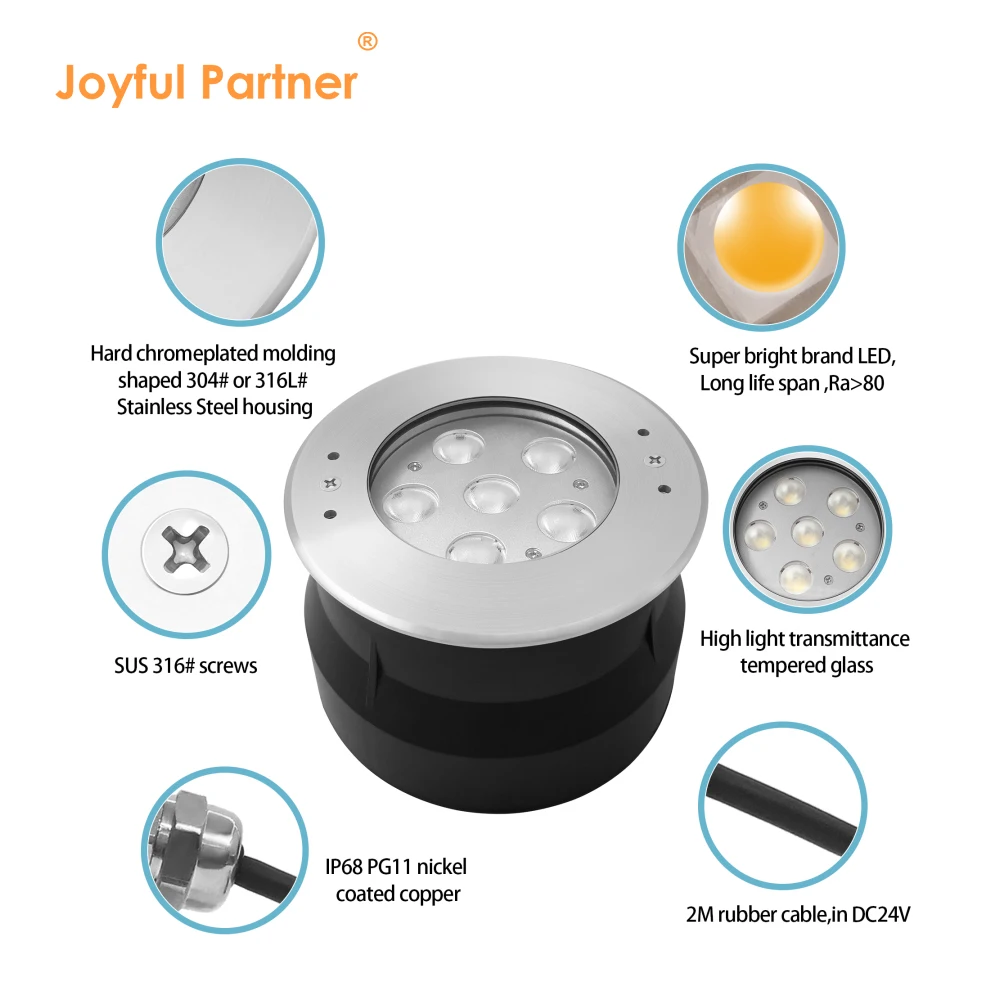 Iluminação subaquática IP68 DC24V RGB LED SPA